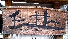 吉野・大宇陀町の案内板